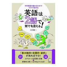 画像をギャラリービューアに読み込む, 英語は2語で何でも言える! Abehajime You can say anything in English with just two words!