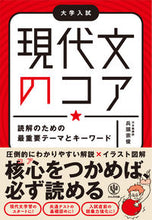 画像をギャラリービューアに読み込む, #兵頭宗俊 #現代文のコア読解のための最重要テーマと