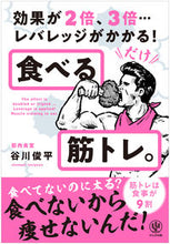 画像をギャラリービューアに読み込む, #谷川俊平 #食べる筋トレ。