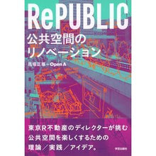 画像をギャラリービューアに読み込む, RePUBLIC 公共空間のリノベーショ