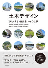 画像をギャラリービューアに読み込む, #福井恒明 #土木デザイン