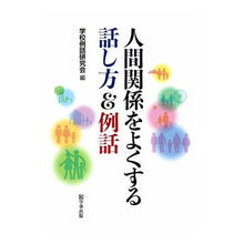 画像をギャラリービューアに読み込む, 人間関係をよくする話し方&例話