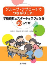 画像をギャラリービューアに読み込む, #杉山雅宏 #グループ・アプローチでつながりUP!
