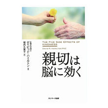 画像をギャラリービューアに読み込む, 親切は脳に効く