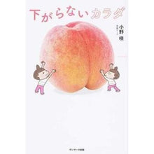画像をギャラリービューアに読み込む, 下がらないカラダ