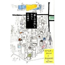 画像をギャラリービューアに読み込む, 「暮しの手帖」とわたし