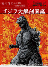 画像をギャラリービューアに読み込む, #西川伸司 #ゴジラ大解剖図鑑