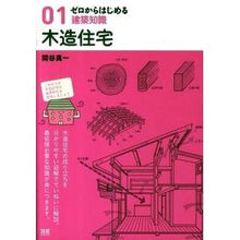 画像をギャラリービューアに読み込む, 木造住宅