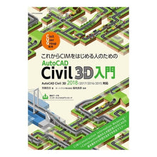 画像をギャラリービューアに読み込む, AutoCAD Civil3D入門
