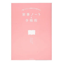 画像をギャラリービューアに読み込む, 家事ノート&手帳術