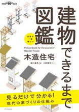 画像をギャラリービューアに読み込む, #瀬川康秀絵 #建物ができるまで図鑑木造住宅