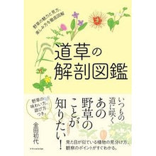画像をギャラリービューアに読み込む, 道草の解剖図鑑