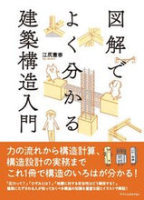 画像をギャラリービューアに読み込む, #江尻憲泰 #図解でよく分かる建築構造入門
