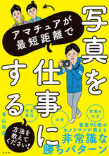 画像をギャラリービューアに読み込む, #青山裕企 #写真を仕事にする方法を教えてください!