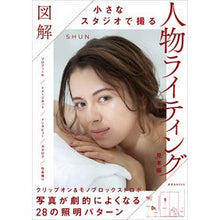 画像をギャラリービューアに読み込む, 図解 人物ライティング見本帳