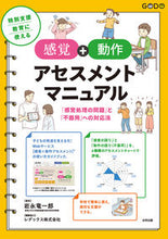画像をギャラリービューアに読み込む, #岩永竜一郎 #感覚+動作アセスメントマニュアル
