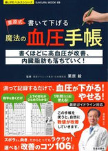 画像をギャラリービューアに読み込む, #笠倉出版社 #栗原式書いて下げる魔法の血圧手帳