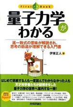 画像をギャラリービューアに読み込む, #伊東正人 #量子力学がわかる