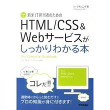 画像をギャラリービューアに読み込む, HTML/CSS&Webサービスがしっか