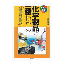 画像をギャラリービューアに読み込む, 化学製品が一番わかる