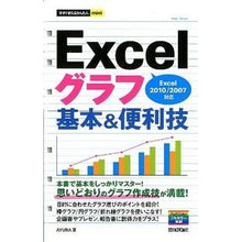 画像をギャラリービューアに読み込む, Excelグラフ基本&便利技