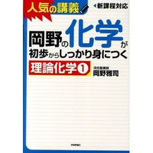 画像をギャラリービューアに読み込む, 理論化学 1