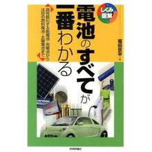 画像をギャラリービューアに読み込む, 電池のすべてが一番わかる