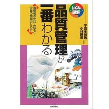 画像をギャラリービューアに読み込む, 品質管理が一番わかる