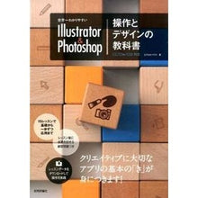 画像をギャラリービューアに読み込む, Illustrator&Photosho