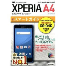 画像をギャラリービューアに読み込む, ドコモXperia A4 SO-04Gス