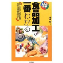 画像をギャラリービューアに読み込む, 食品加工が一番わかる