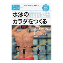 画像をギャラリービューアに読み込む, 水泳のきれいなカラダをつくる スリムな逆