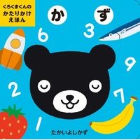 画像をギャラリービューアに読み込む, かず