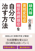 画像をギャラリービューアに読み込む, #山口康三 #緑内障・黄斑変性症・糖尿病網膜症を自分で