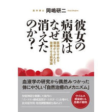 画像をギャラリービューアに読み込む, 彼女の病巣はなぜ消えたのか?