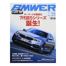 画像をギャラリービューアに読み込む, BMWER 31