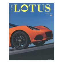画像をギャラリービューアに読み込む, TYPE LOTUS 2