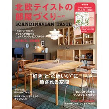 画像をギャラリービューアに読み込む, 北欧テイストの部屋づくり 37