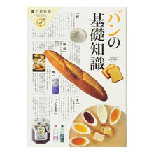 画像をギャラリービューアに読み込む, パンの基礎知識