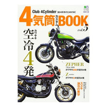画像をギャラリービューアに読み込む, 4気筒カスタムBOOK 5