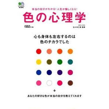 画像をギャラリービューアに読み込む, 色の心理学