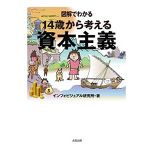 画像をギャラリービューアに読み込む, 図解でわかる 14歳から考える資本主義