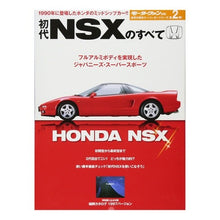 画像をギャラリービューアに読み込む, 初代NSXのすべて