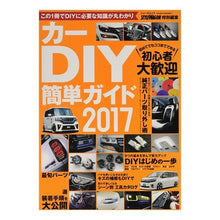 画像をギャラリービューアに読み込む, ’17 カーDIY簡単ガイド