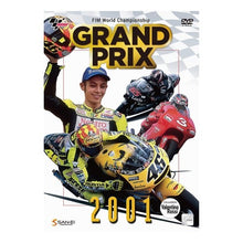 画像をギャラリービューアに読み込む, DVD GRANDPRIX2001