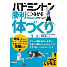 画像をギャラリービューアに読み込む, バドミントン勝利につながる「体づくり」