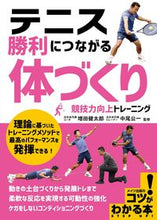 画像をギャラリービューアに読み込む, #増田健太郎監修 #テニス勝利につながる「体づくり」