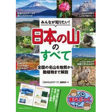 画像をギャラリービューアに読み込む, みんなが知りたい!日本の山のすべて