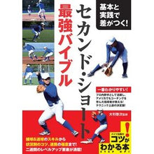 画像をギャラリービューアに読み込む, セカンド・ショート最強バイブル