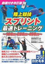 画像をギャラリービューアに読み込む, #豊田裕浩 #陸上競技スプリント最速トレーニング
